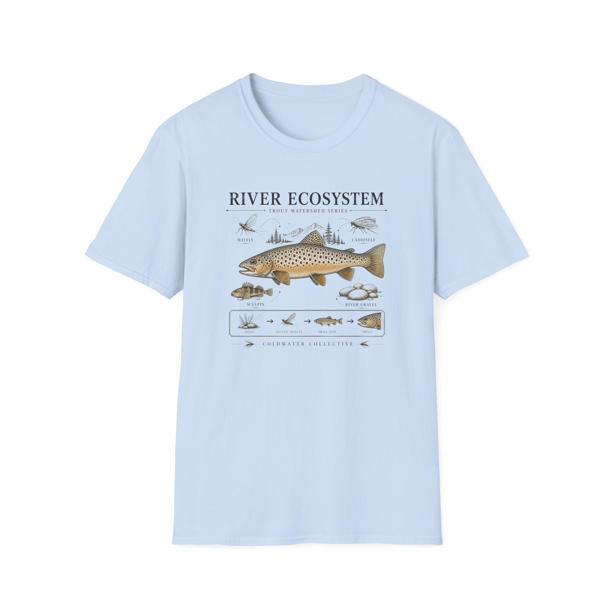Trout River Ecosystem Shirt