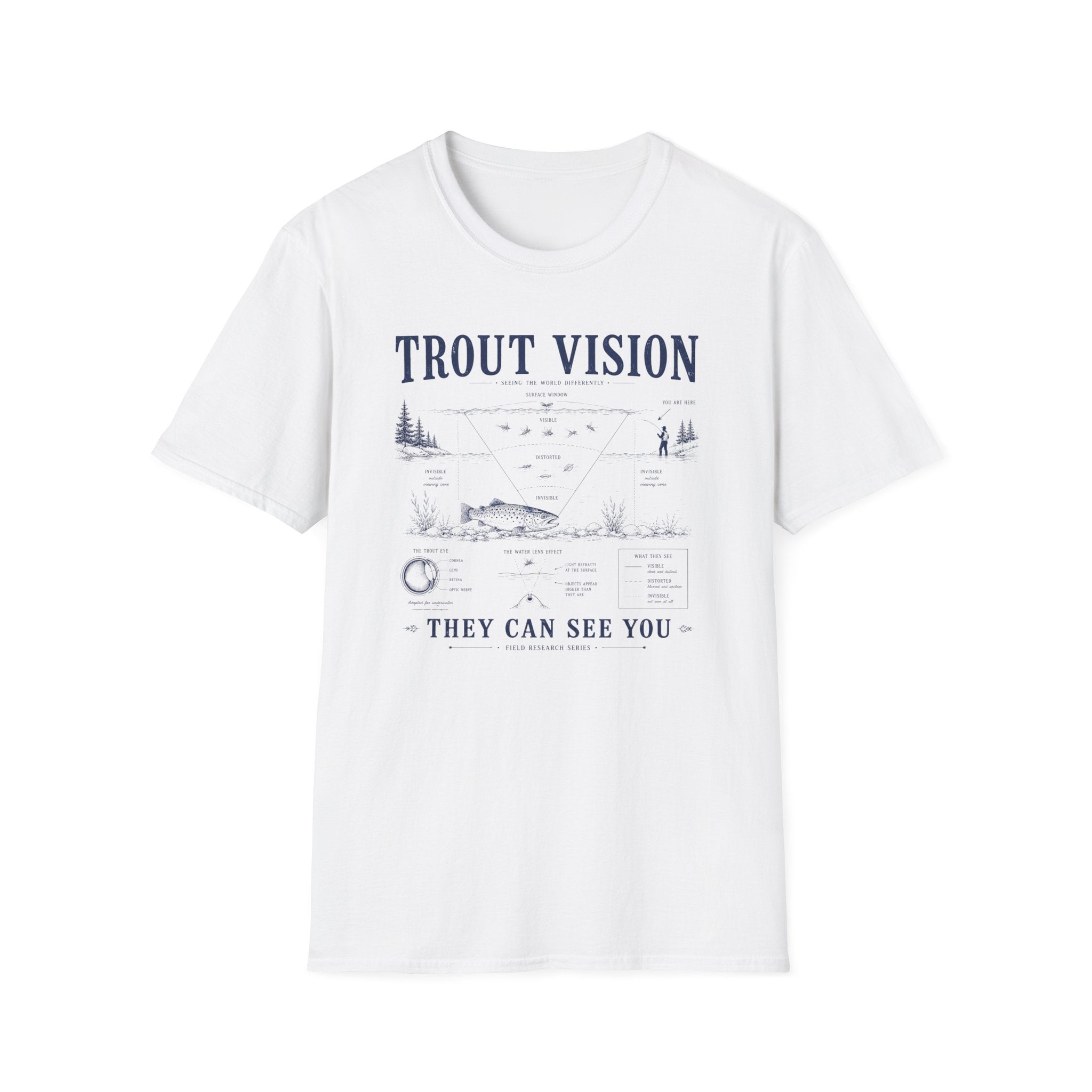 Trout Vision Shirt