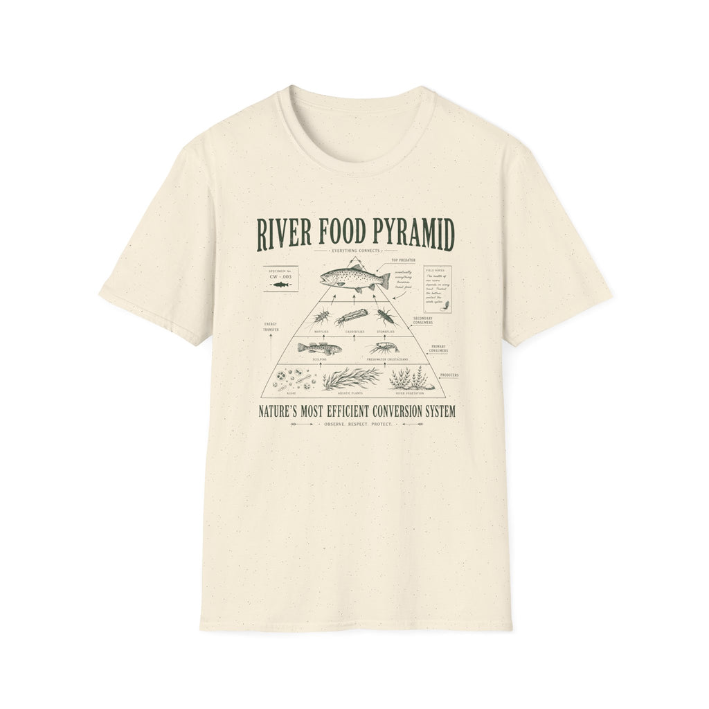 River Food Pyramid Shirt