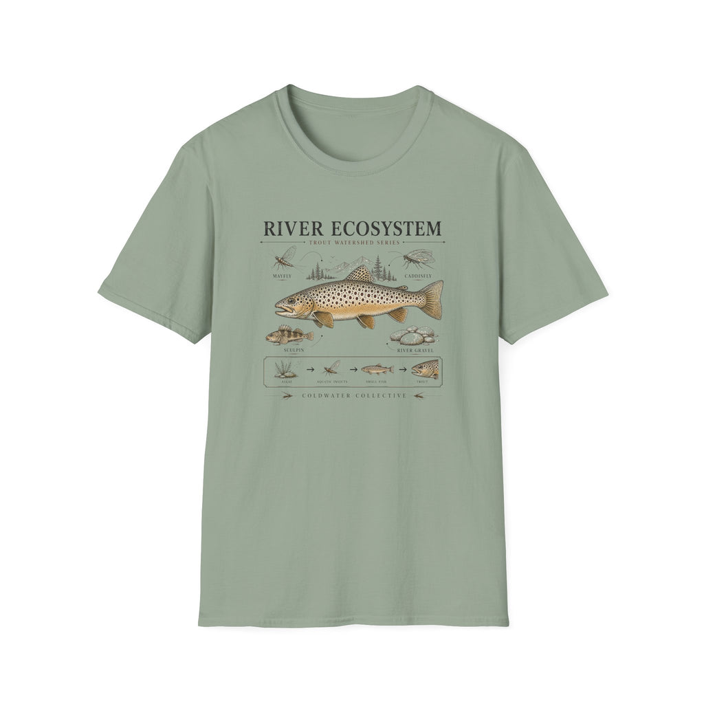 Trout River Ecosystem Shirt