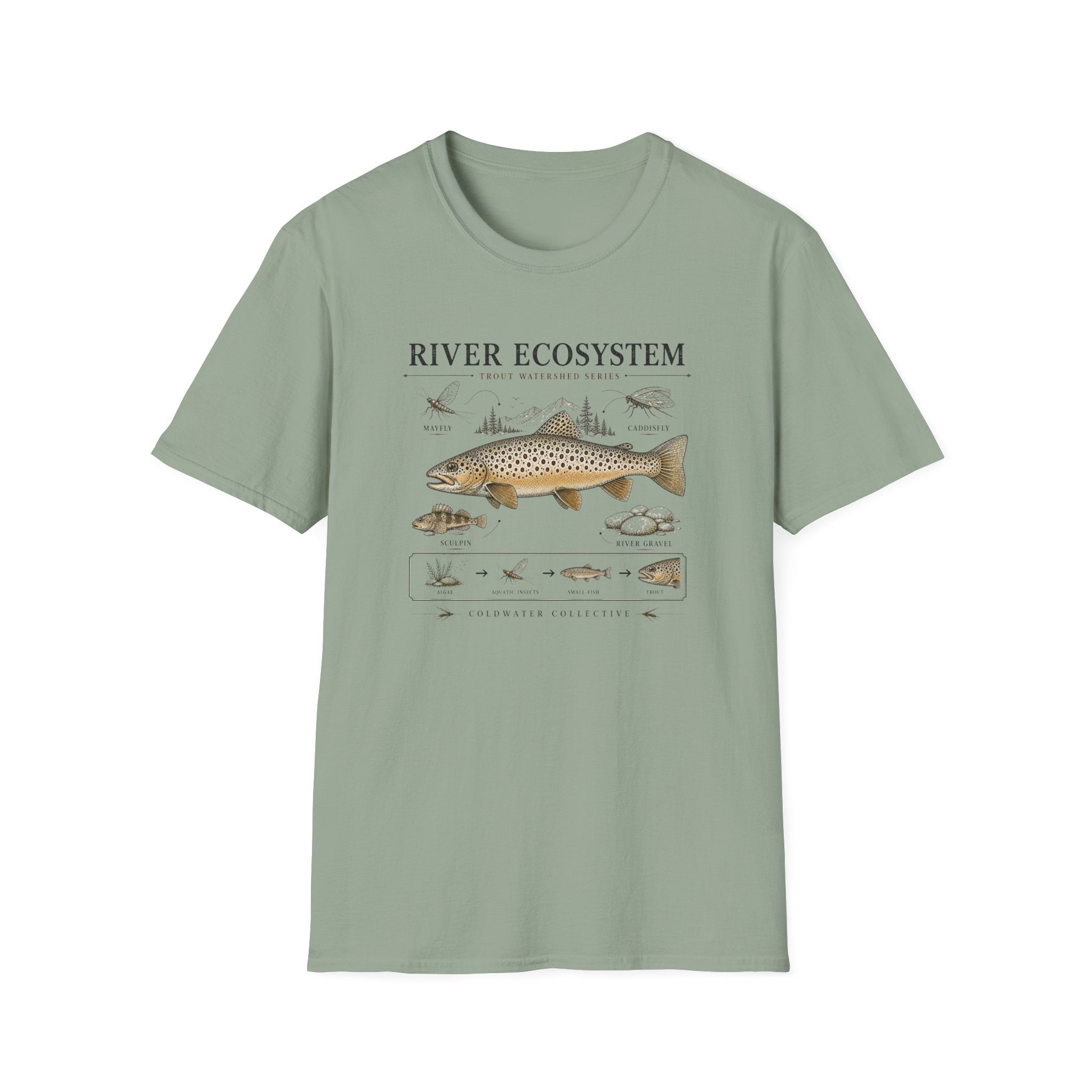 Trout River Ecosystem Shirt