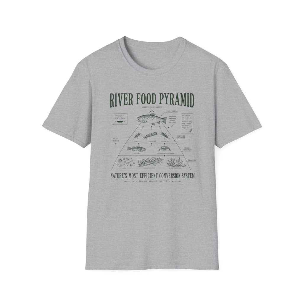 River Food Pyramid Shirt