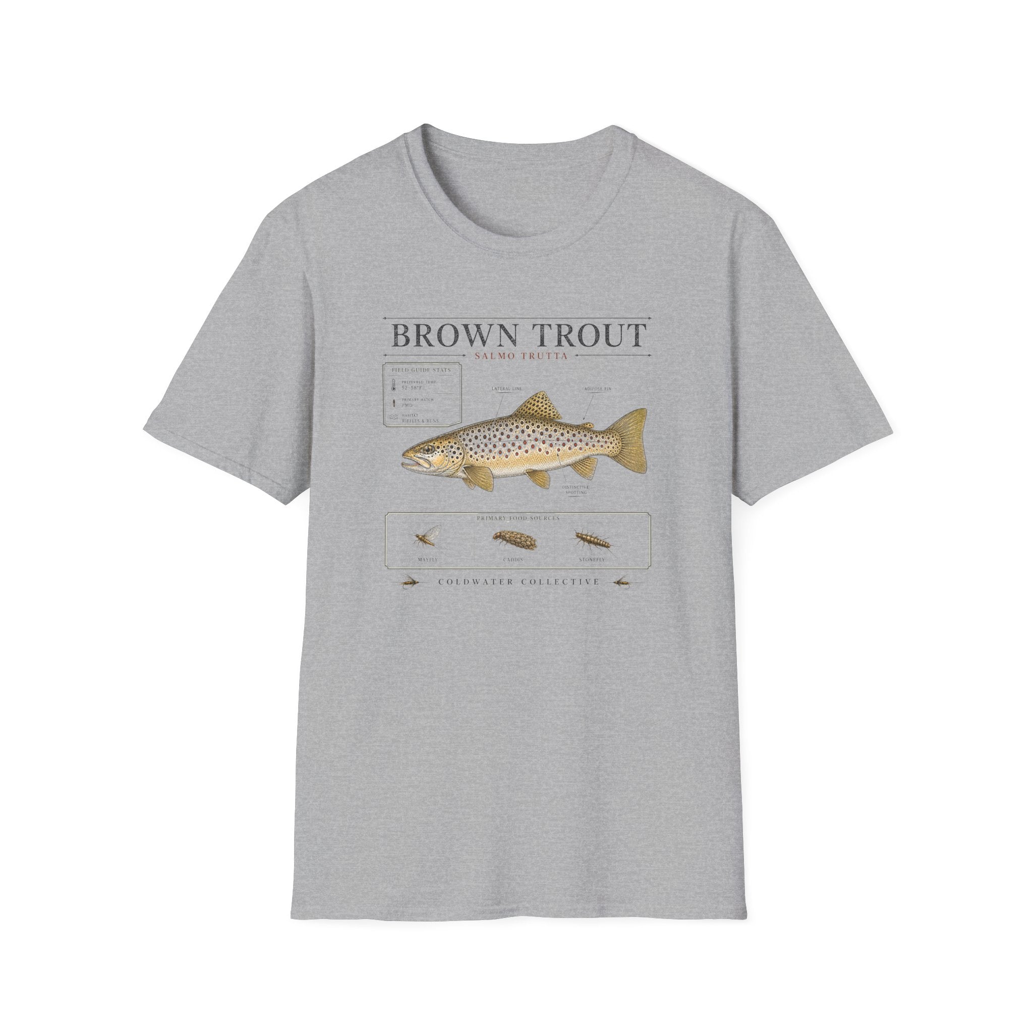 Brown Trout Species Plate Shirt