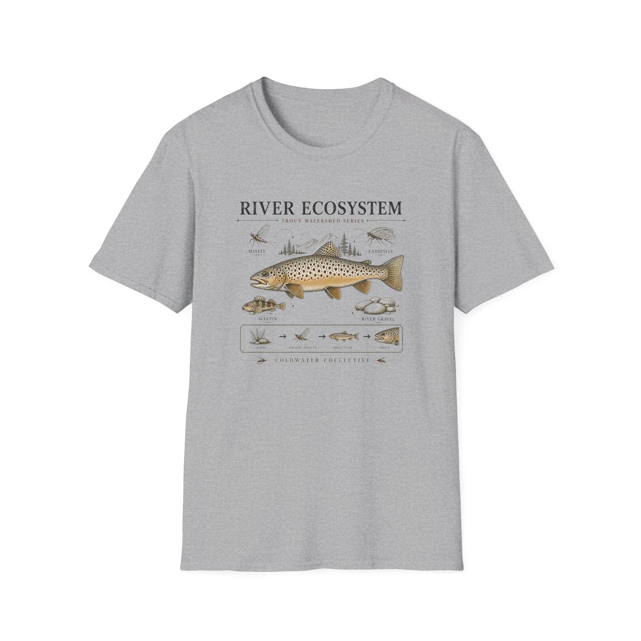 Trout River Ecosystem Shirt