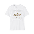 Brown Trout Species Plate Shirt
