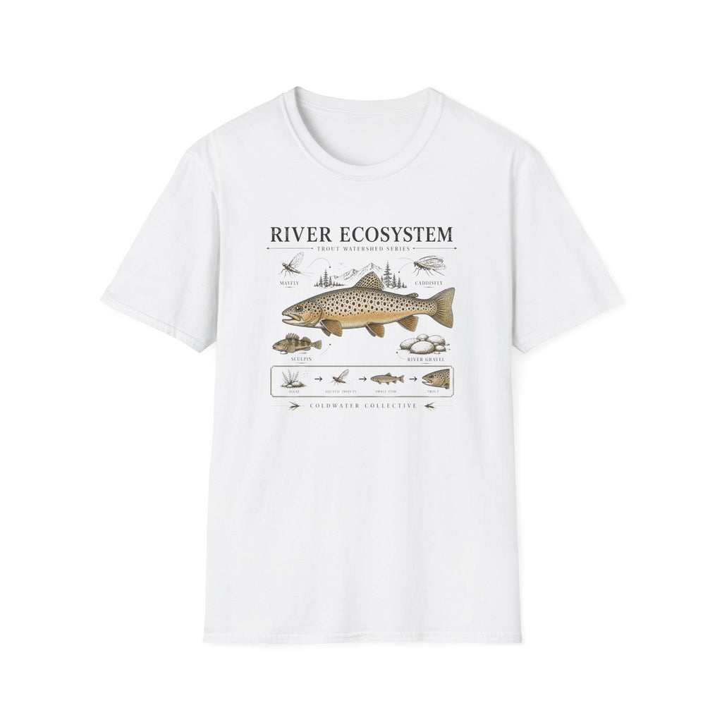 Trout River Ecosystem Shirt